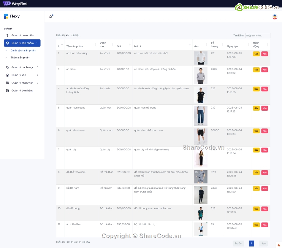 Code Website Quản Lý,web bán quần áo,đồ án quản lý bán hàng php codeingiter,web thời trang,web bán hàng,web bán hàng thời trang php +psd